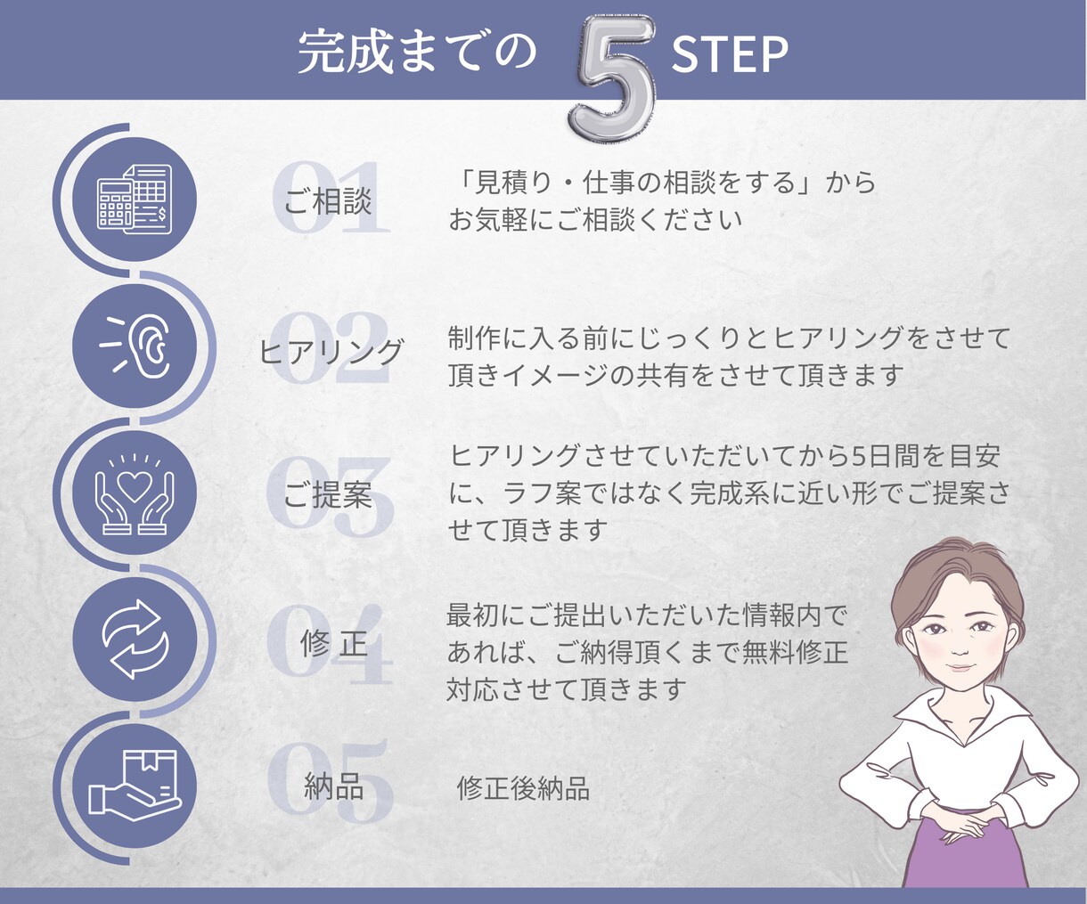 魅せ方のプロ提案！「魅せる画像」つくります 自分でサイトの運営をしている人の商品価値を上げるお手伝い イメージ10