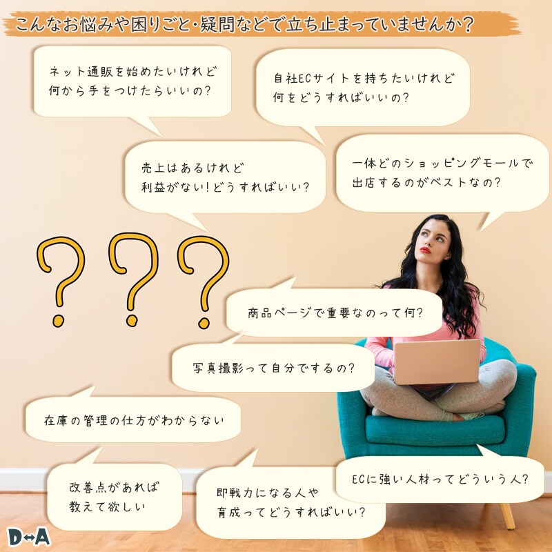 ECサイトに関する質問・悩み相談、承ります スタートアップ・立て直しで差がつく考え方もお教えできます イメージ2