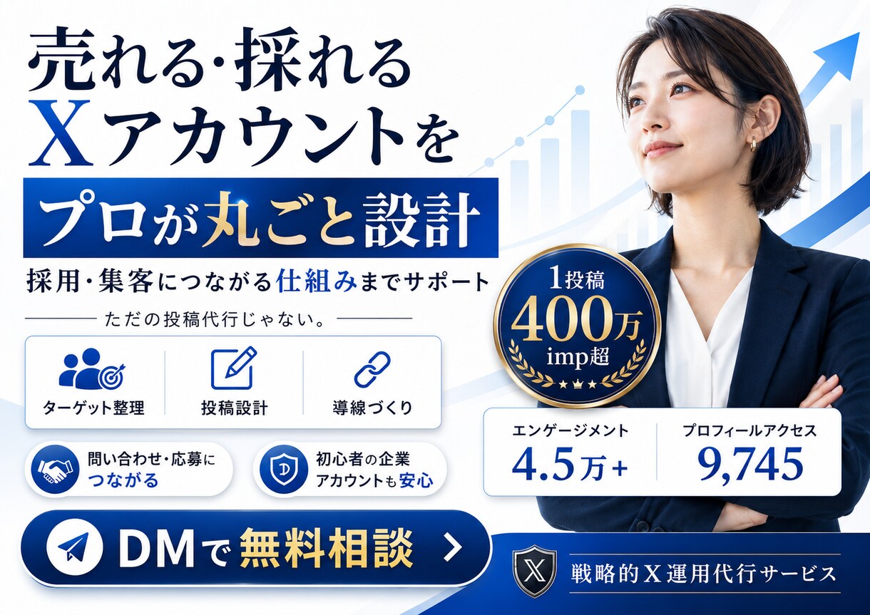 企業向けX・Twitter運用を代行します 1投稿500万表示超｜企業の採用・集客を支援します イメージ1