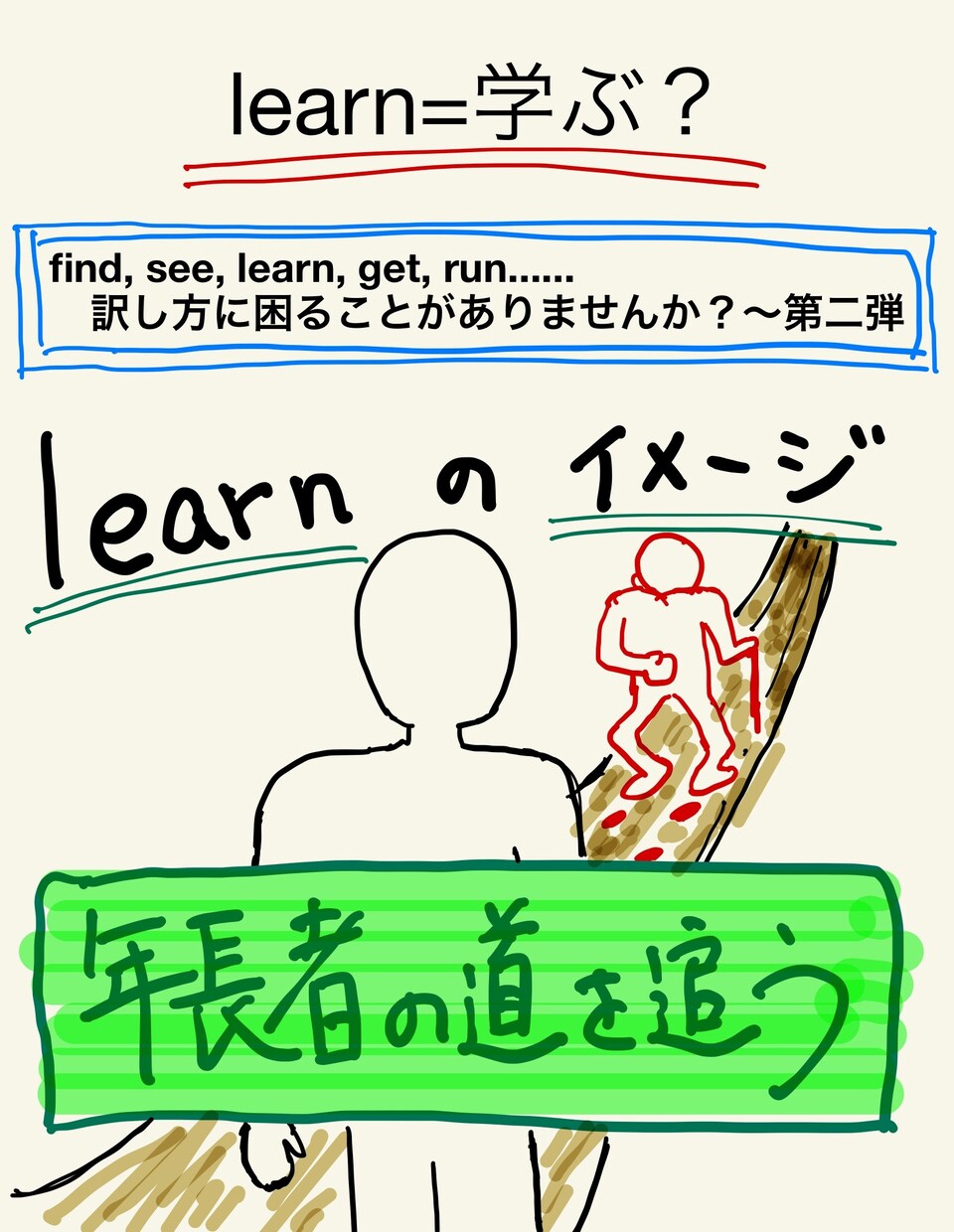 ネイティブのように英文を読む方法を伝授します 受験やTOEICなどで悩んでいる方へ イメージ7