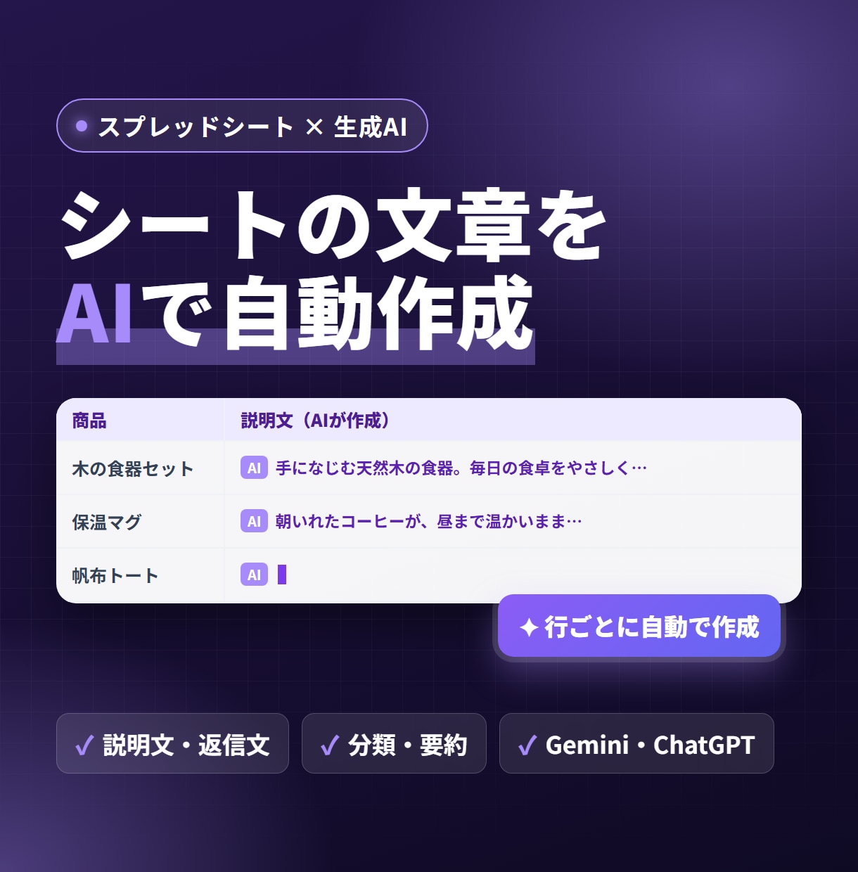 シートに生成AIを組み込み、文章を自動で作ります 商品説明・返信文・分類をシート上で自動に イメージ1