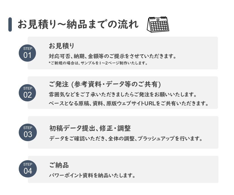 リーズナブルに、パワポで資料制作行います 営業資料｜商品説明資料｜セミナー資料｜マニュアル作成 イメージ4