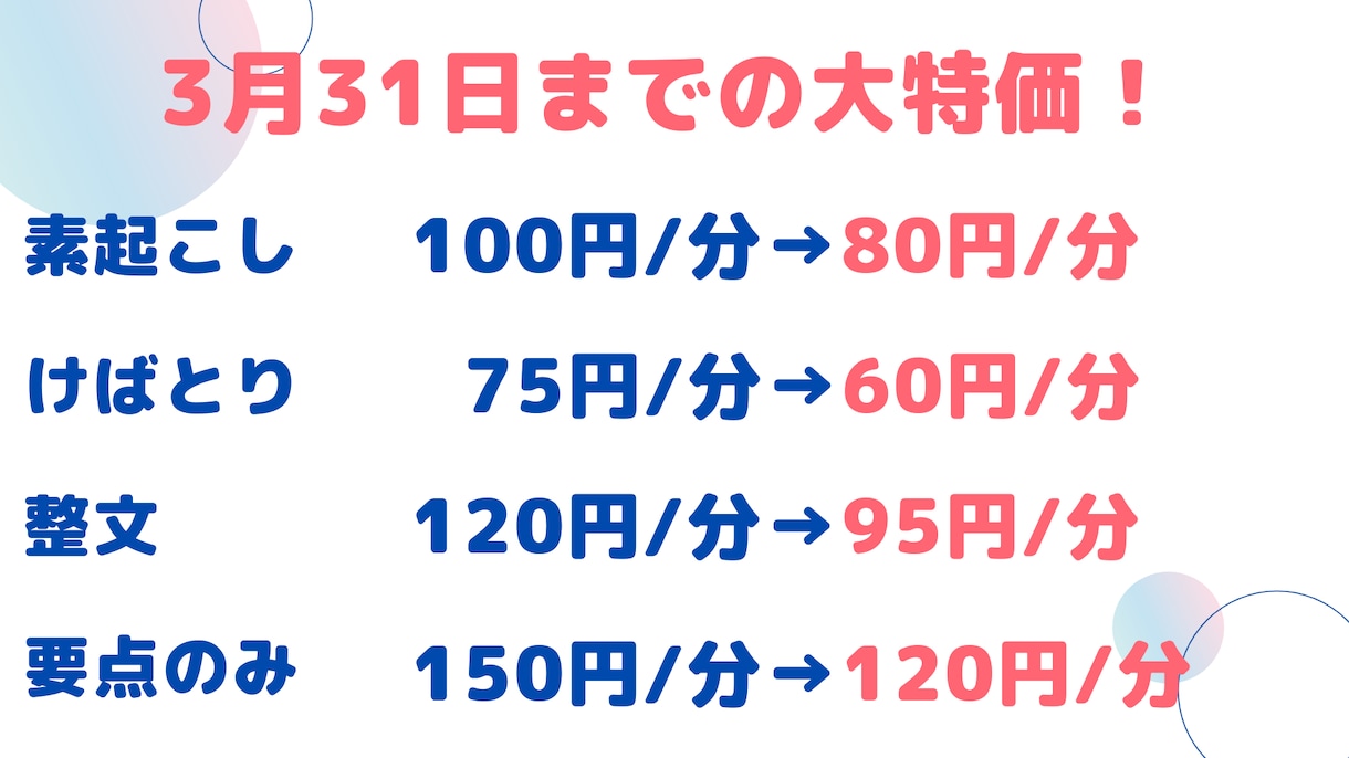 文字起こし！年度内の特別価格！60円/分で承ります 長時間、複数、お急ぎ便OK！お気軽にどうぞ！ イメージ2