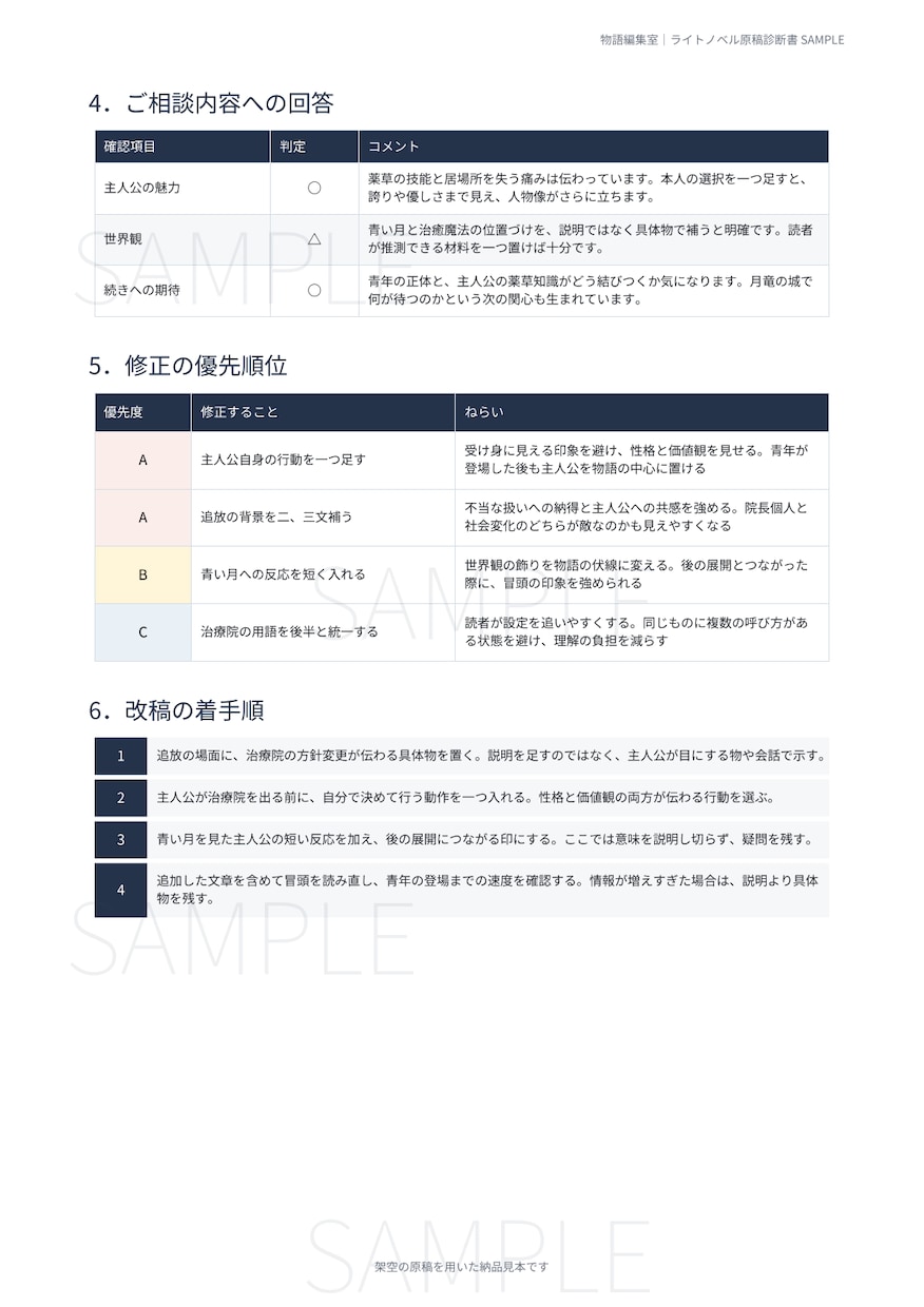 商業出版のプロがライトノベル原稿を診断します 作品の良さを残し、迷わず直せる診断書を届けます イメージ4