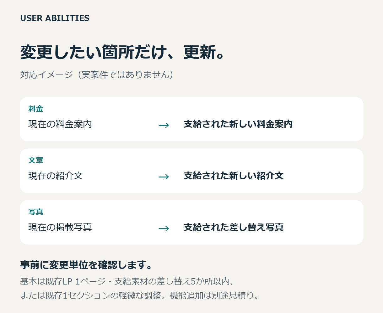 LPの料金・文章・写真を更新します WordPress・HTML対応｜公開前に変更箇所を確認 イメージ2