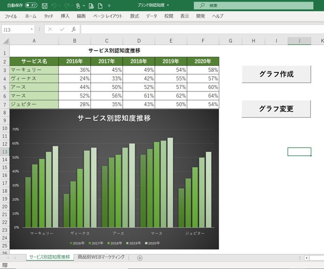 EXCEL&VBAで業務効率化を実現します 【VBAエキスパート資格保有者に安心してお任せ下さい。】 イメージ2