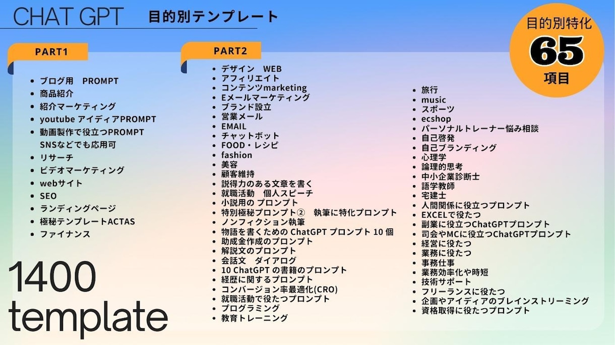 ChatGPTマスターと目的別特化プロンプトます 大幅値下げ！専門的CHATGPTプロンプト1400以上 イメージ2