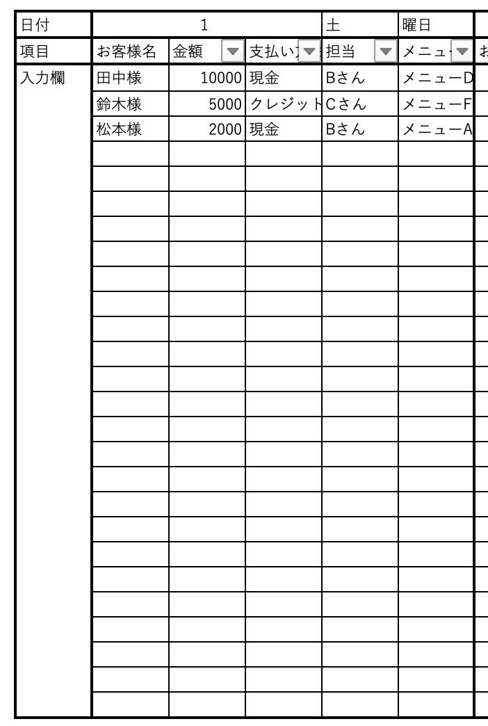 経営者の為のメニュー、担当者別の売上表作ります 個人店必見！毎日の売上を打ち込むだけで管理！税理士対応 イメージ3