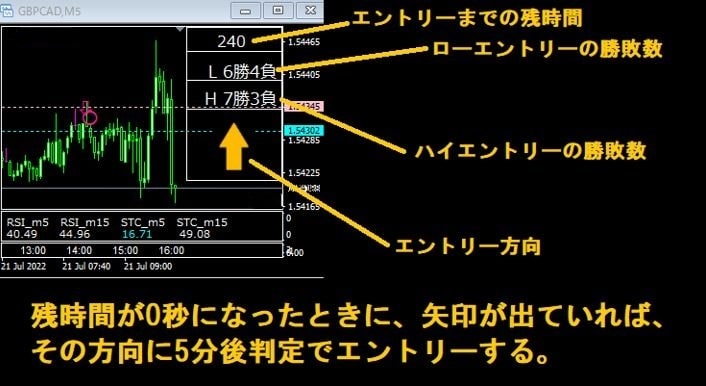先着限定でサインツール販売します 一定まで売れたら値上げや販売停止します イメージ2