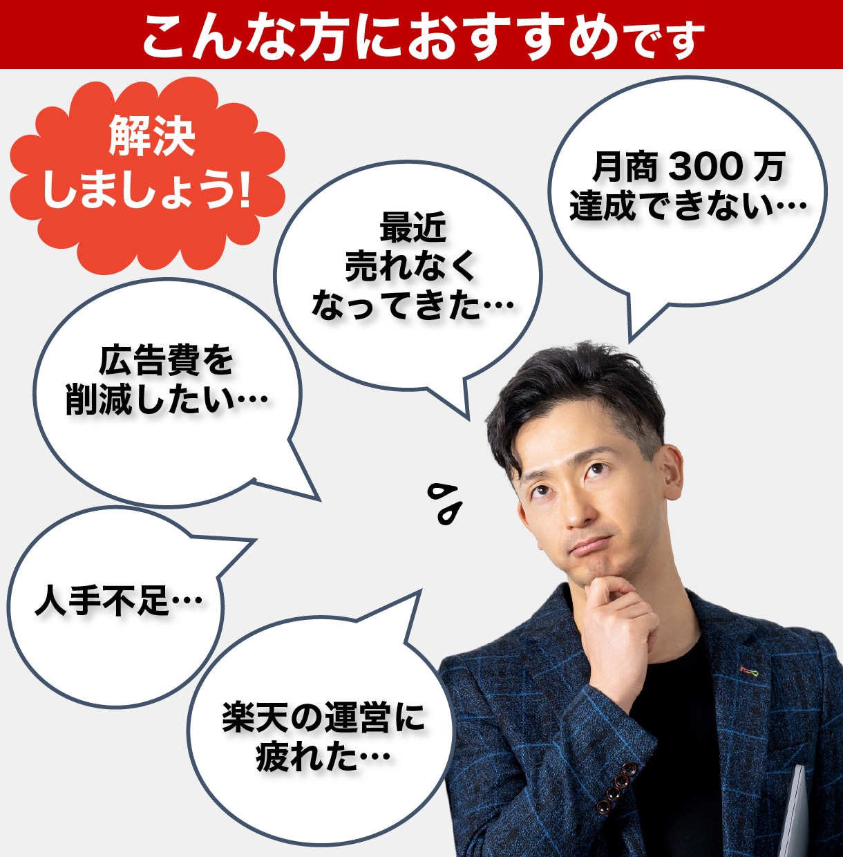 楽天RPP広告運用代行と売上増のアドバイスをします 楽天店長5年以上の豊富な経験で全力サポート！丸投げOK！ イメージ2
