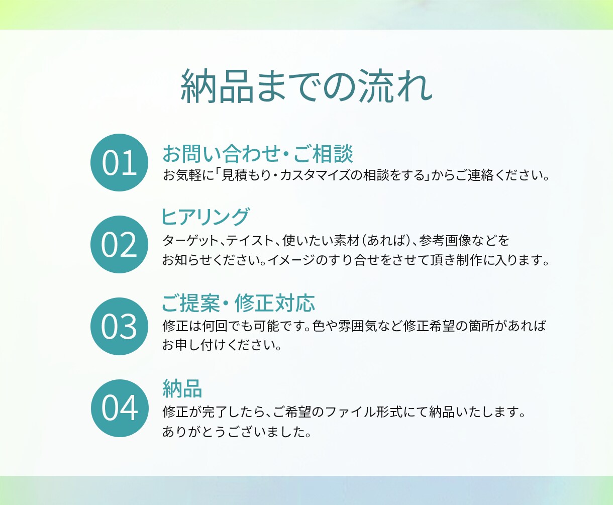 商品の顔となるバナー＆WEB画像制作します 意図を言語化し、あなたに必要なデザインを制作します イメージ3