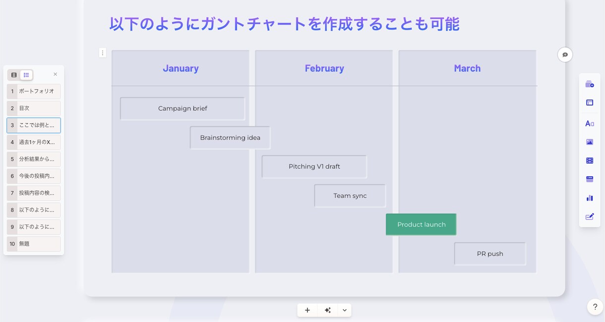 1時間のインタビューからスライド資料作成致します 生成AIツールGammaでリッチな資料を素早く作成 イメージ3