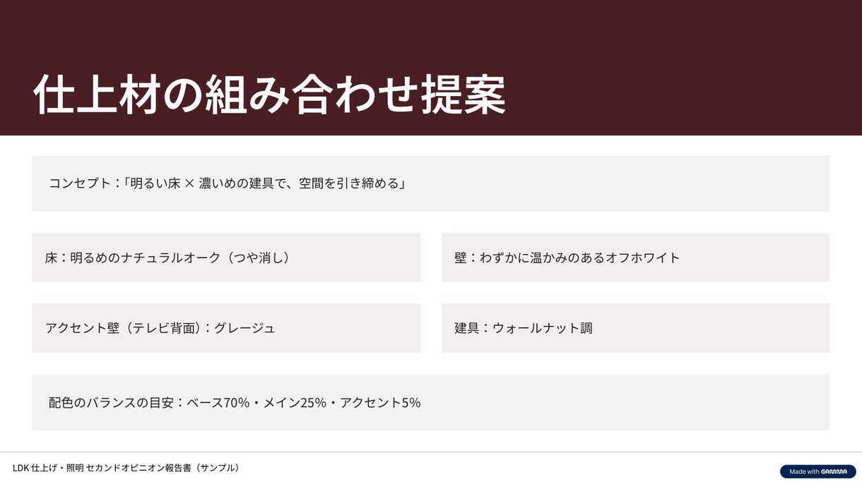 二級建築士×ICが設計のセカンドオピニオンをします 住んでから後悔しない、内装と照明の最終チェック イメージ5