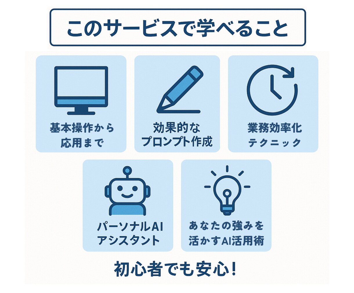初心者歓迎！ChatGPT簡単活用術お教えします 『ChatGPTって難しそう…』そう思っているあなたへ。 イメージ5