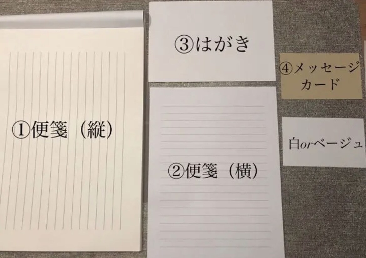 もらってうれしい可愛いメッセージカードお作りします お誕生日やお礼のお手紙に可愛いイラストを添えてお作りします イメージ3