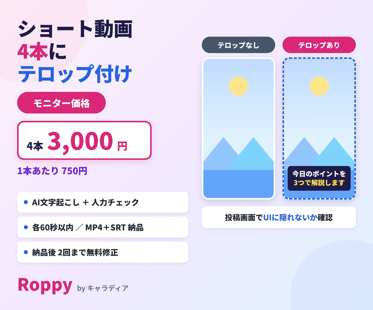 ショート動画4本にテロップを付けます AI文字起こし＋人力チェック｜1本あたり750円 イメージ1
