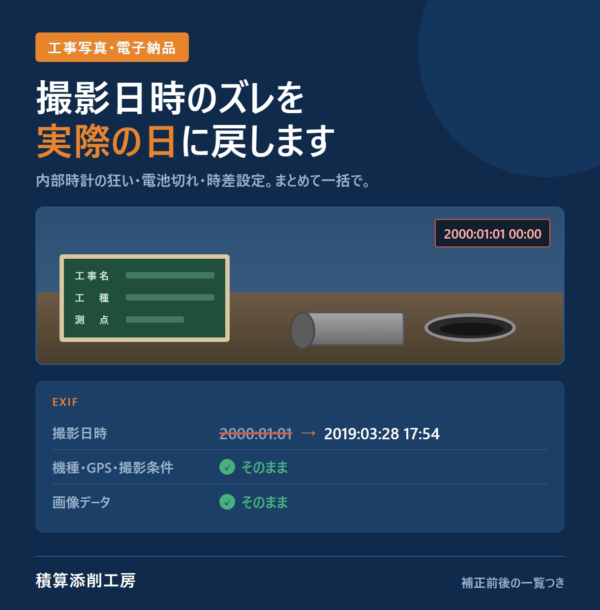 工事写真の撮影日時のズレを直します 電子納品の整合性チェックで弾かれる前に。Exifを一括補正 イメージ1