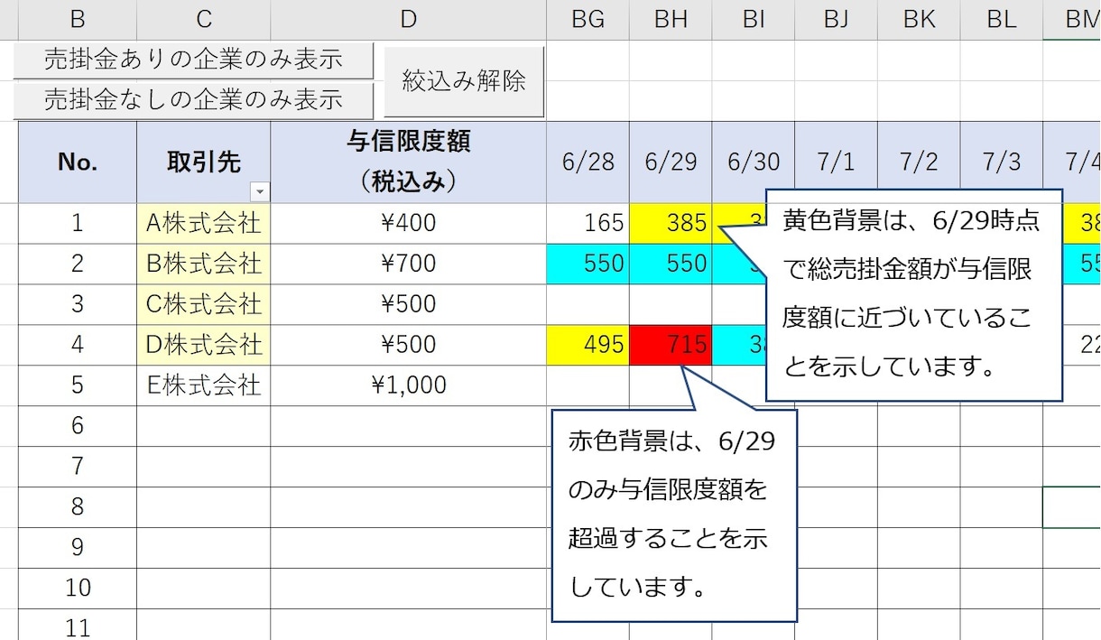 顧客の与信管理用のExcelファイルを差し上げます 日々の受注と取引先の与信管理を連携させることができます。 イメージ1