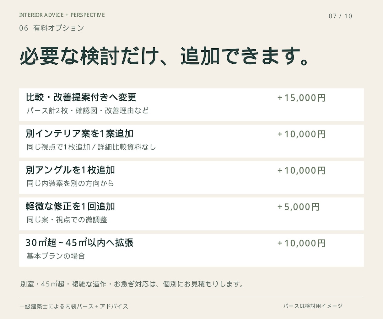 一級建築士がパースでお部屋の内装相談にのります 気になる1部屋から。家具・色・素材の迷いを一緒に整理！ イメージ7