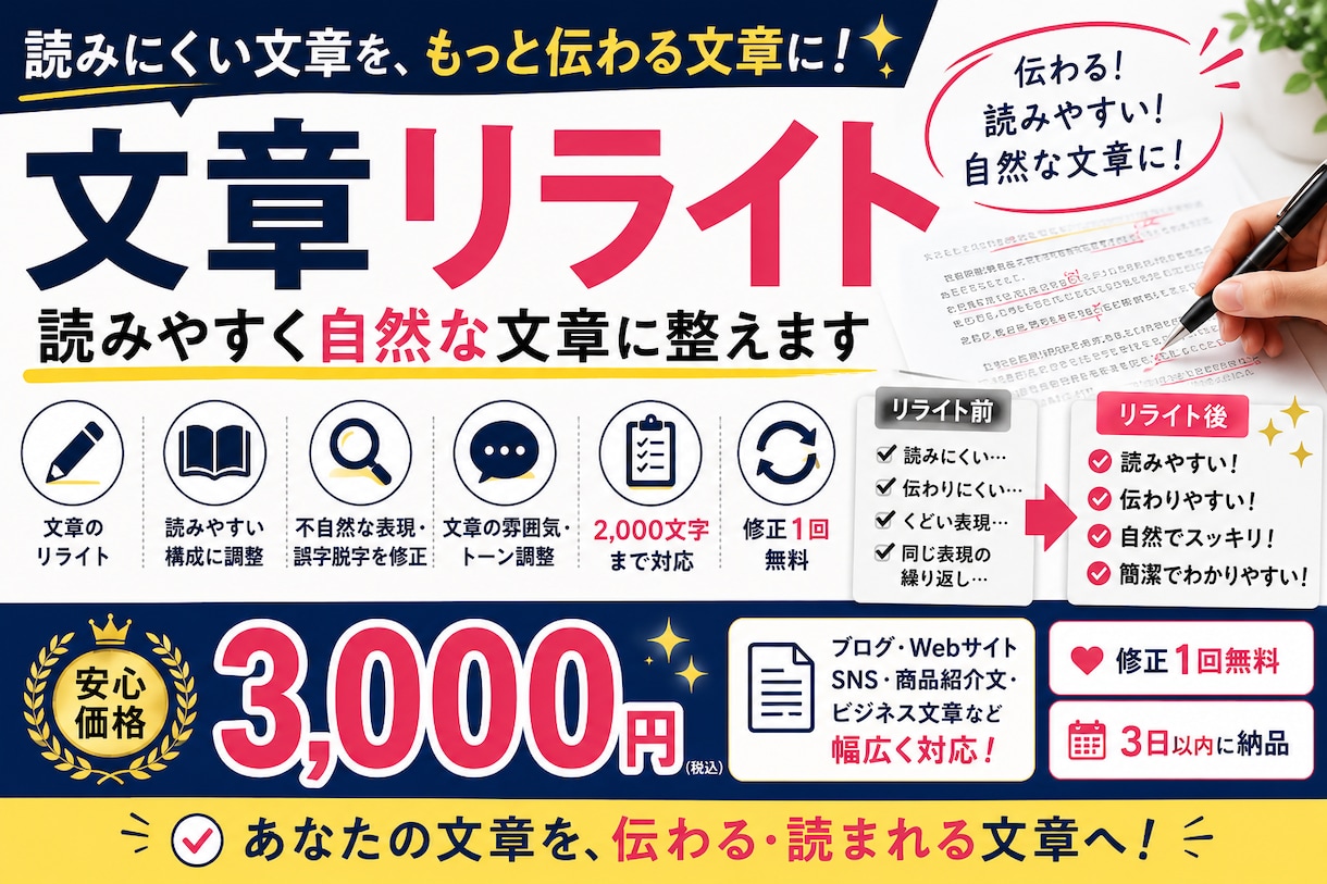 文章を読みやすく自然にリライトします 伝わりにくい文章を自然で読みやすく整えます イメージ1
