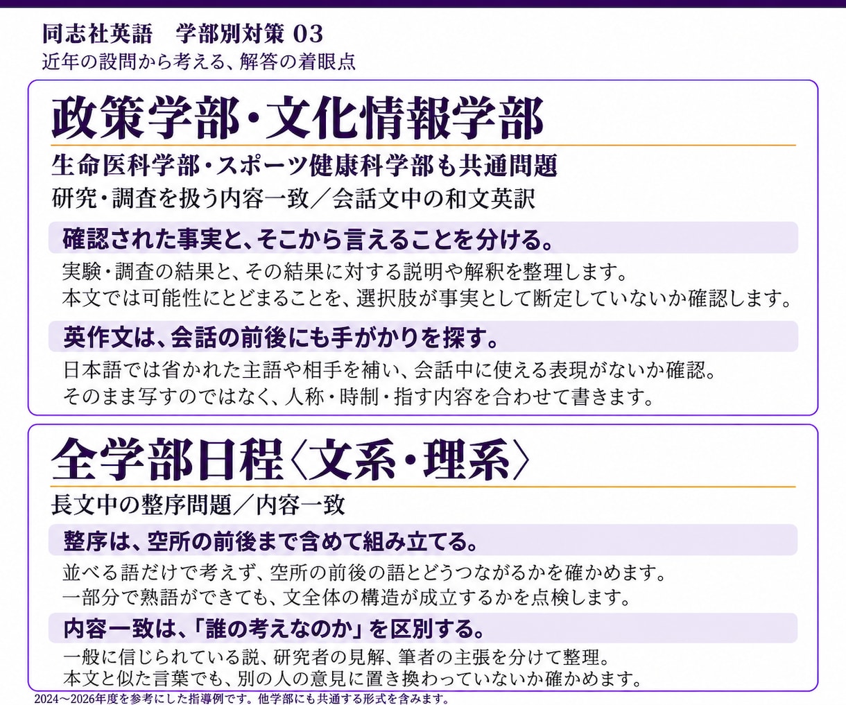 同志社大学の英語過去問を一対一で丁寧に解説します 絶対、同志社！一文の構造から、設問の根拠まで イメージ5