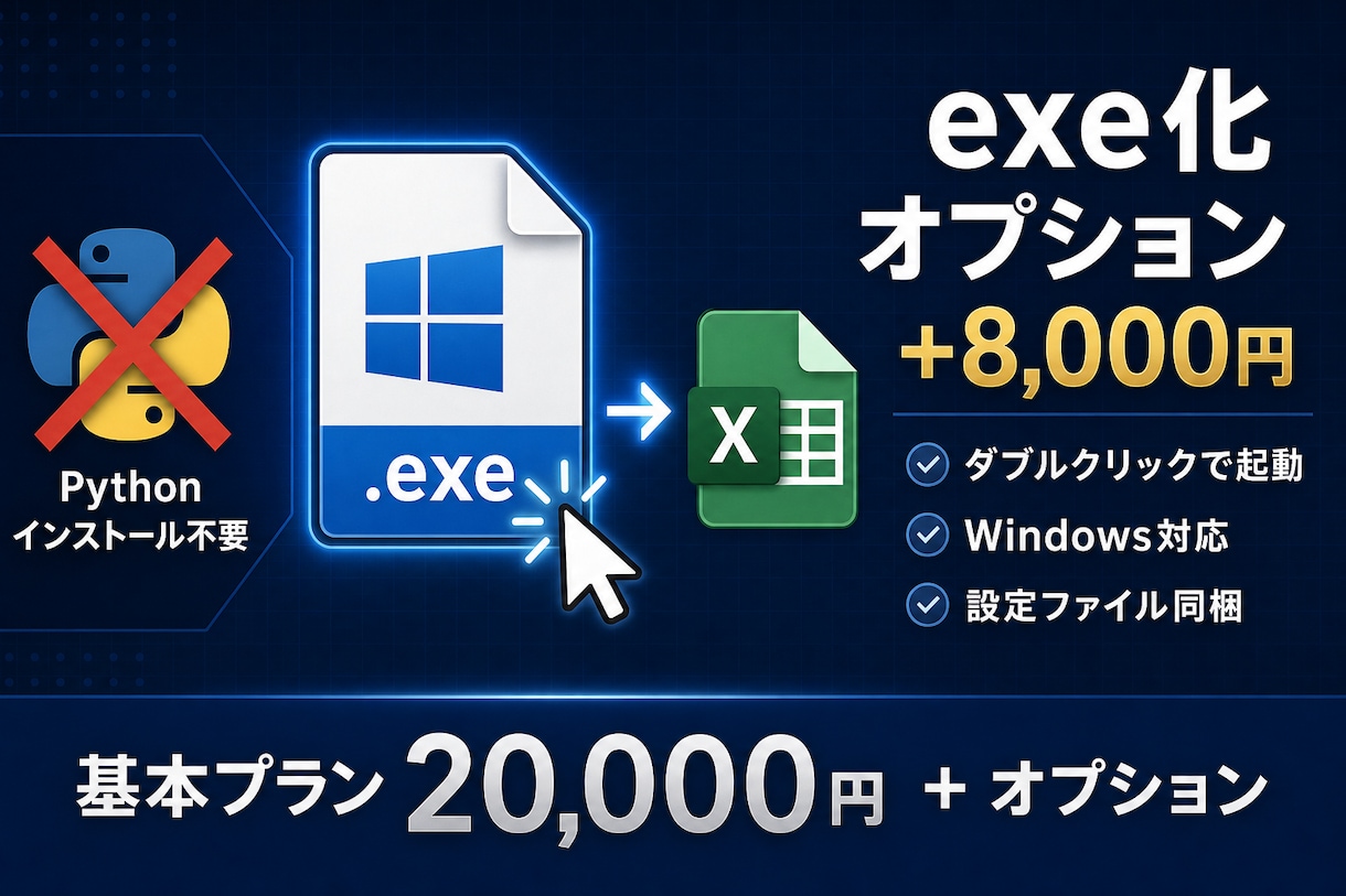 手作業のWebデータ収集をExcel自動化します 実績7件｜CSV・Excel納品｜法人・NDA・夜間対応可 イメージ5
