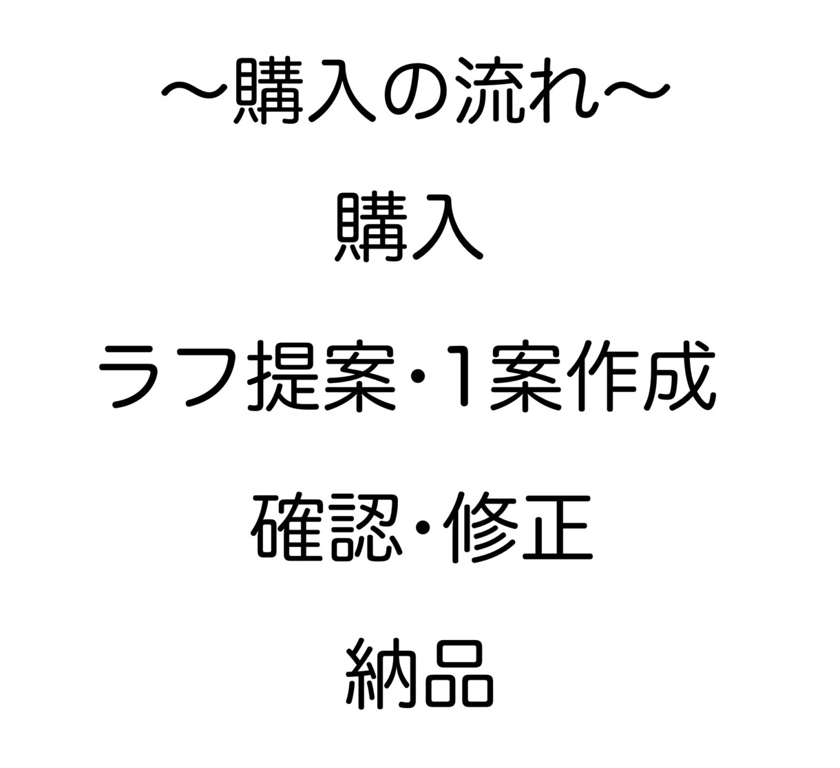 手描きオリジナル推し活アイコン作ります 推し活アイコンで人やうちわのデザインをオリジナルで作れます！ イメージ3