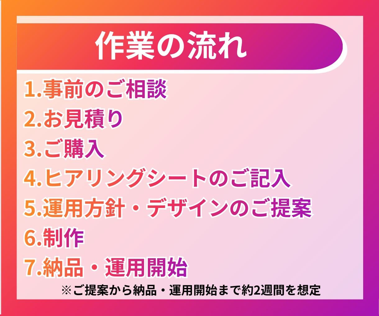 丸投げ◎！プロSNSマーケターがインスタ運用します 【残り2名様】全プラン1.5万円引き！（継続の場合初月のみ） イメージ5