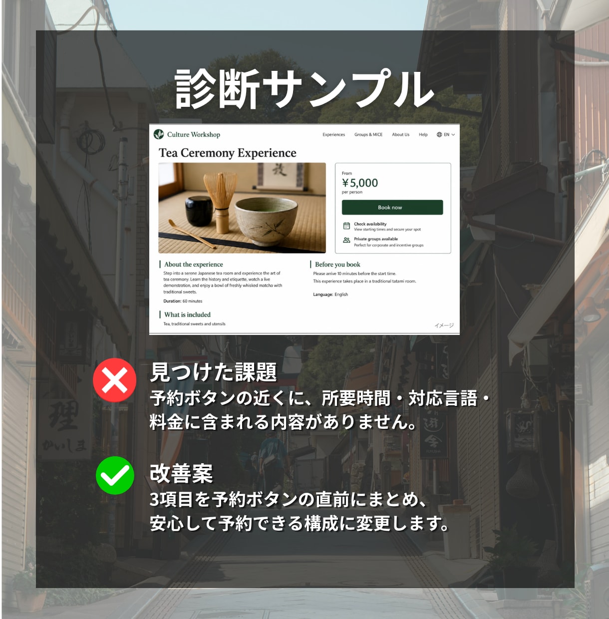 外国人客の迷いを、旅行者とAIの視点で診断します 英語表現だけでなく、AIに伝わる情報整理まで確認 イメージ6