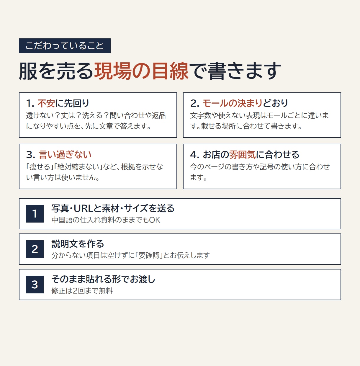 アパレルの商品説明文をモール別に書きます 素材・サイズ・お手入れまで／売り場で使える文章 イメージ2