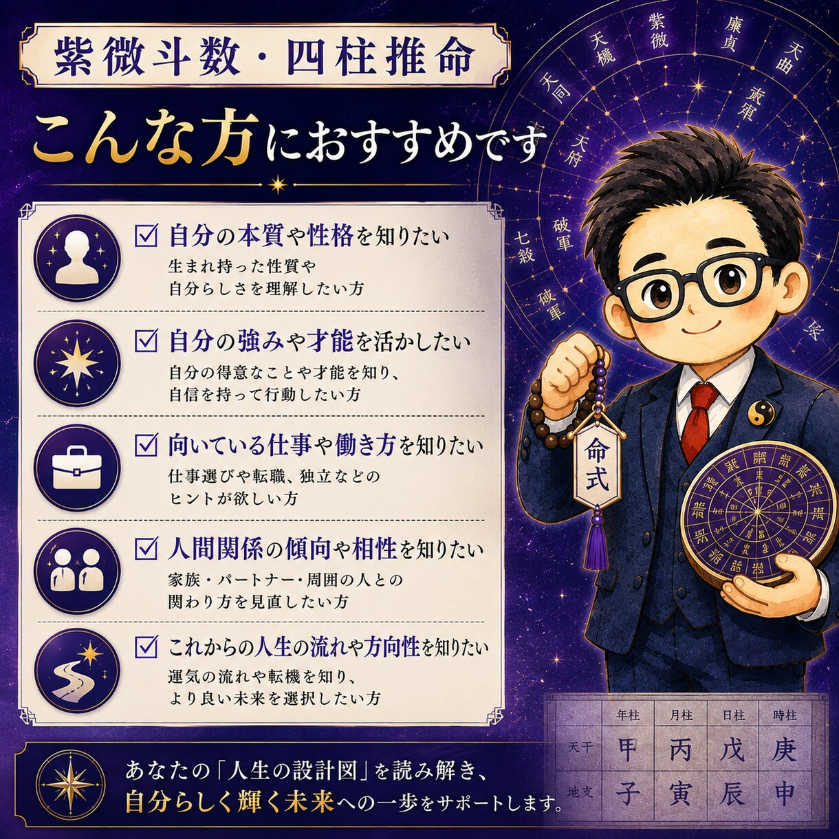 紫微斗数・四柱推命で人生の設計図を読み解きます 本質・才能・仕事・人生の流れを丁寧に読み解きます イメージ2