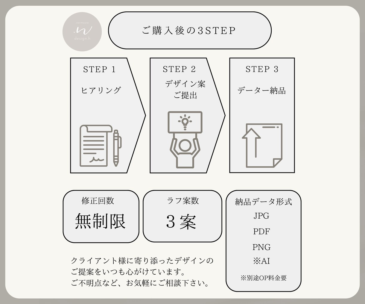 大人女子の好きが詰まったデザイン作ります コスパ◎|両面＋100枚印刷代込6500円| イメージ3