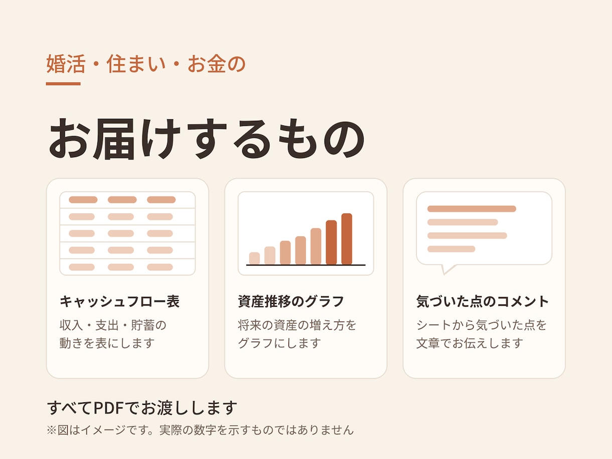 婚活・住まい・お金のライフプラン表を作ります 宅建士・FPが、ヒアリング後にプランシートをお届け イメージ3