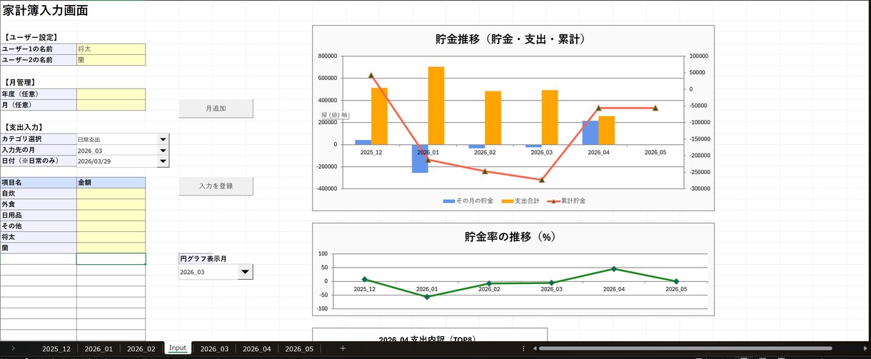 Excel作業を自動化するVBAツール作成します 面倒なExcel作業をボタン1つで自動化 イメージ1