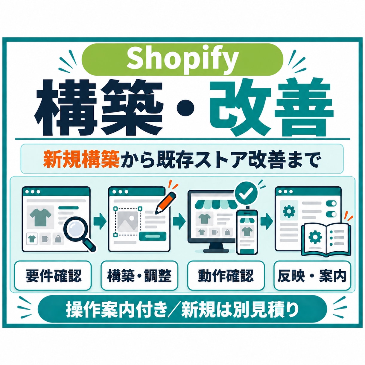 Shopifyストアを構築・改善します 3万円は既存ストアの表示改善／新規構築は個別見積り イメージ1
