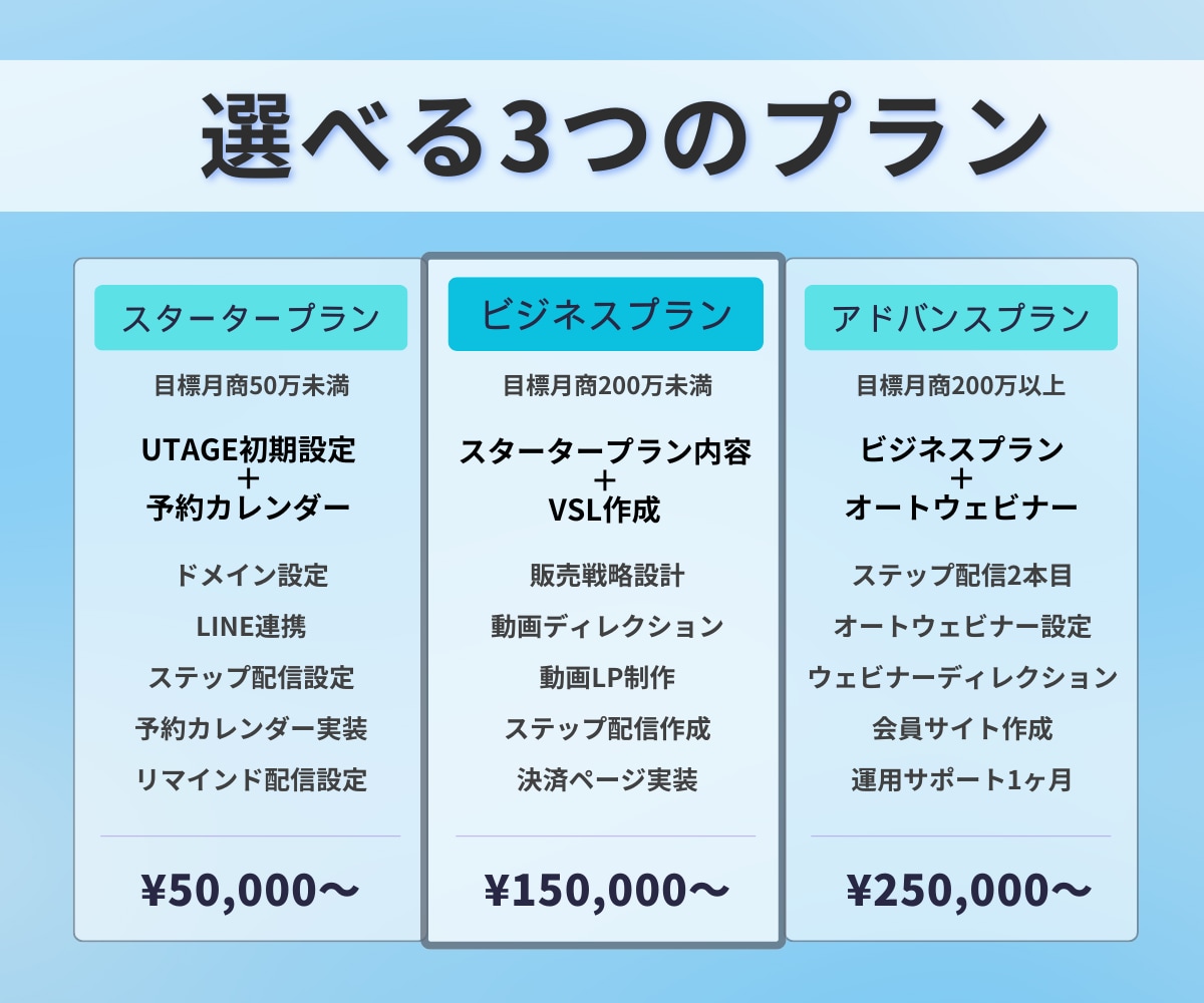 丸投げOK！UTAGE構築を代行します Univapayの審査もサポート！UTAGEのプロにお任せ！ イメージ9