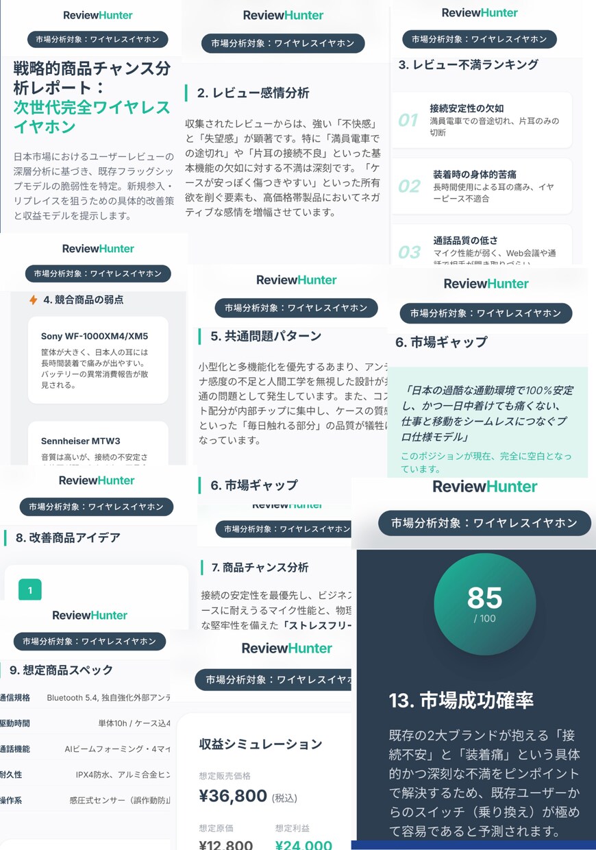 Amazonレビュー分析ツール販売します レビューから売れる商品を発見します イメージ6