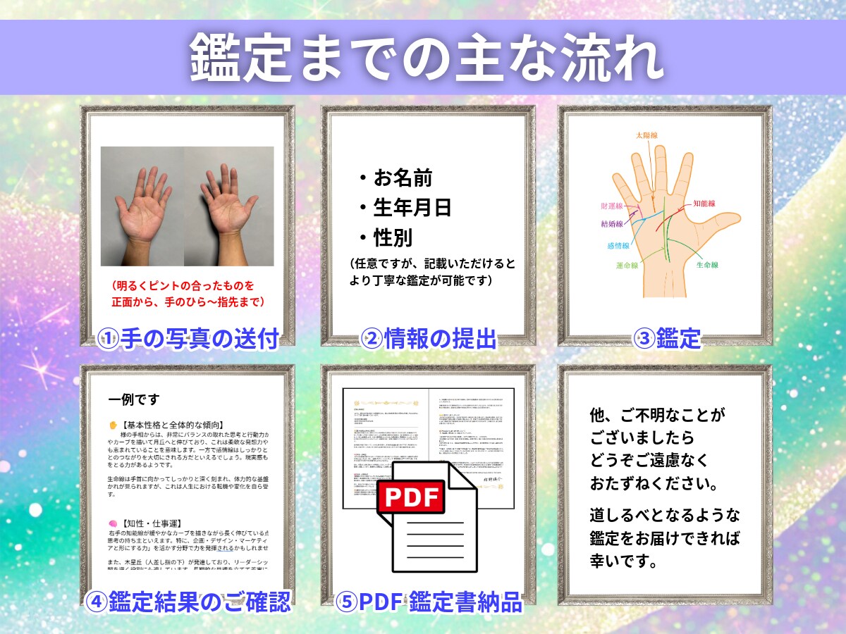 手相で未来を導く！あなたの運命を読み解きます 過去から現在、未来まで。最適なアドバイスをお届けします。 イメージ3