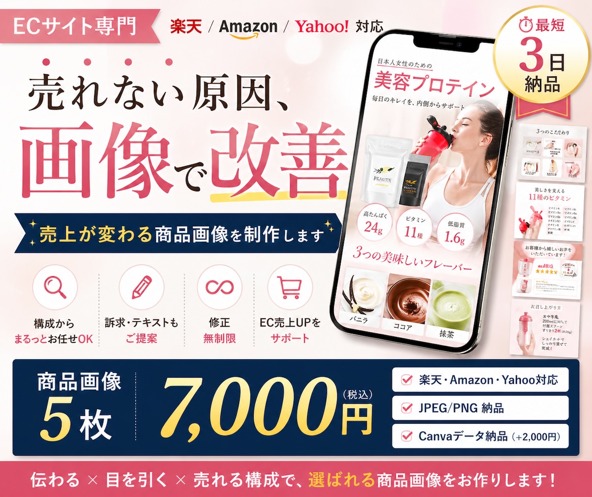 売上が変わるEC商品画像を構成から設計します 売れない原因を分析し、売れる画像に改善します イメージ1
