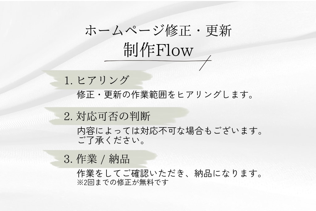 ホームページの修正・更新いたします WordPressのHP/LPの修正・更新を高品質で行います イメージ2
