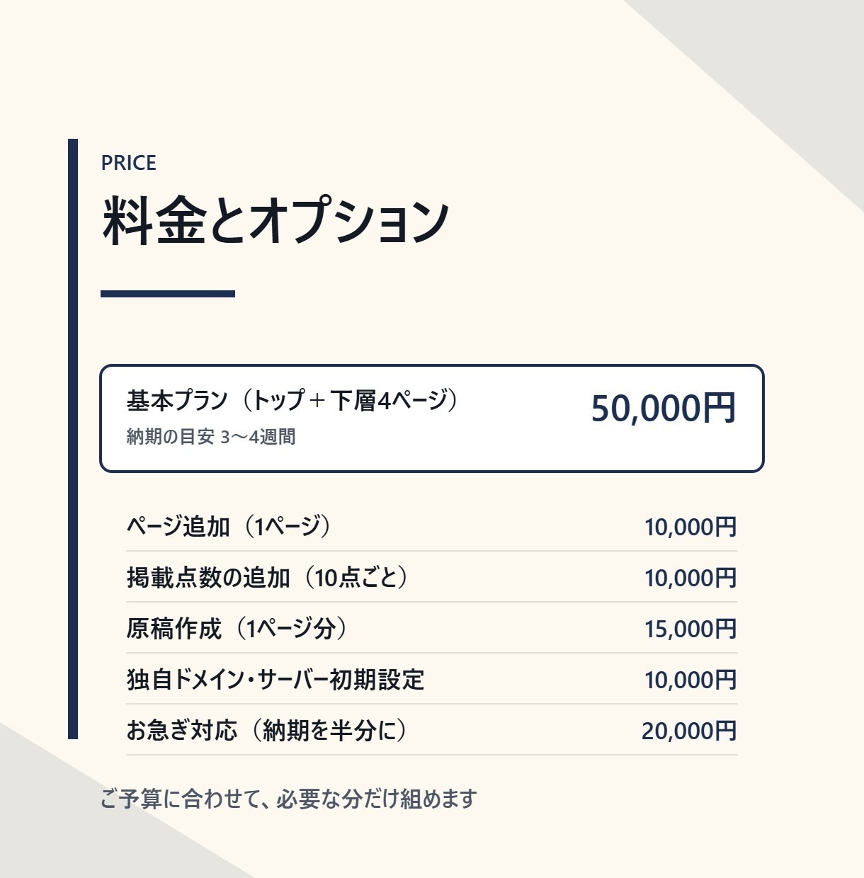 店舗・小規模事業者のHP作ります 相談から公開、その後の更新まで一人で対応 イメージ7