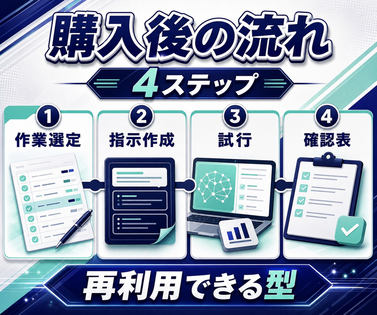 Claude Coworkで定型作業を組み立てます 繰り返す一作業をClaudeで再現できる手順に変換 イメージ3