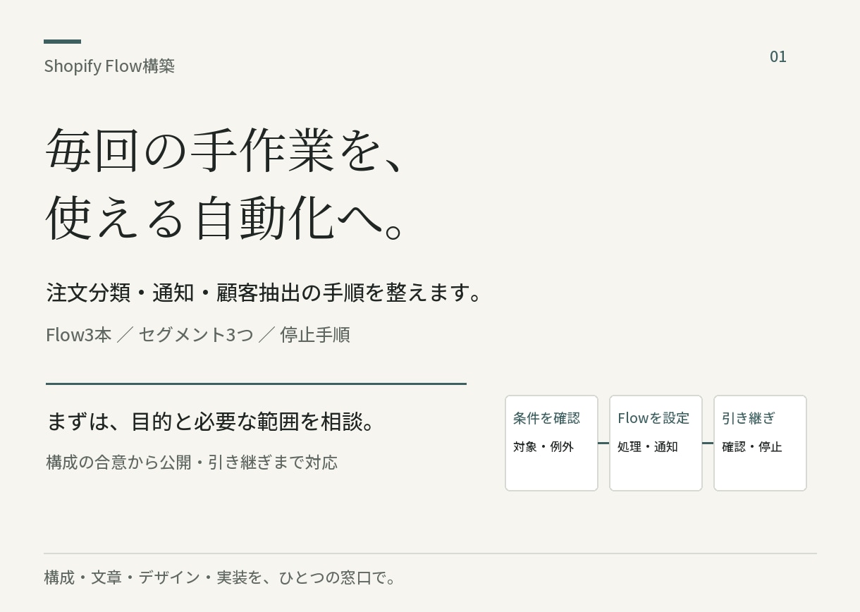 Shopify Flowで運営業務を自動化します 注文分類・通知・顧客抽出を使える手順まで イメージ1
