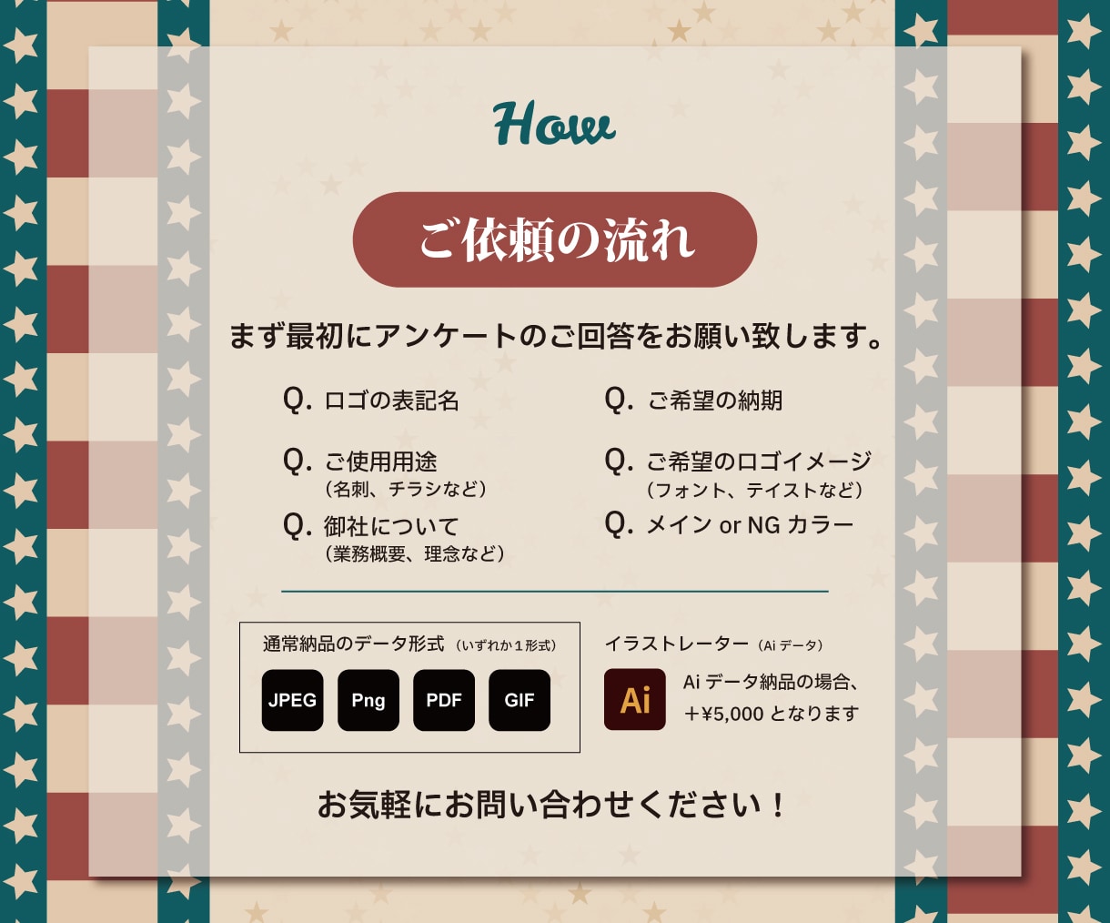 海外風のオシャレなロゴをデザインします 現役デザイナーが商用利用・著作権譲渡OKのデザインをご提供 イメージ4