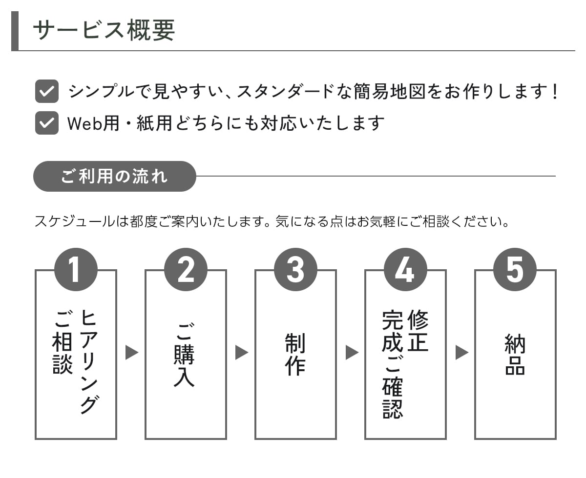 店舗・駐車場の案内に｜地図・案内図を作成します スタンダードなデザインでお店・イベント・教室をわかりやすく イメージ7