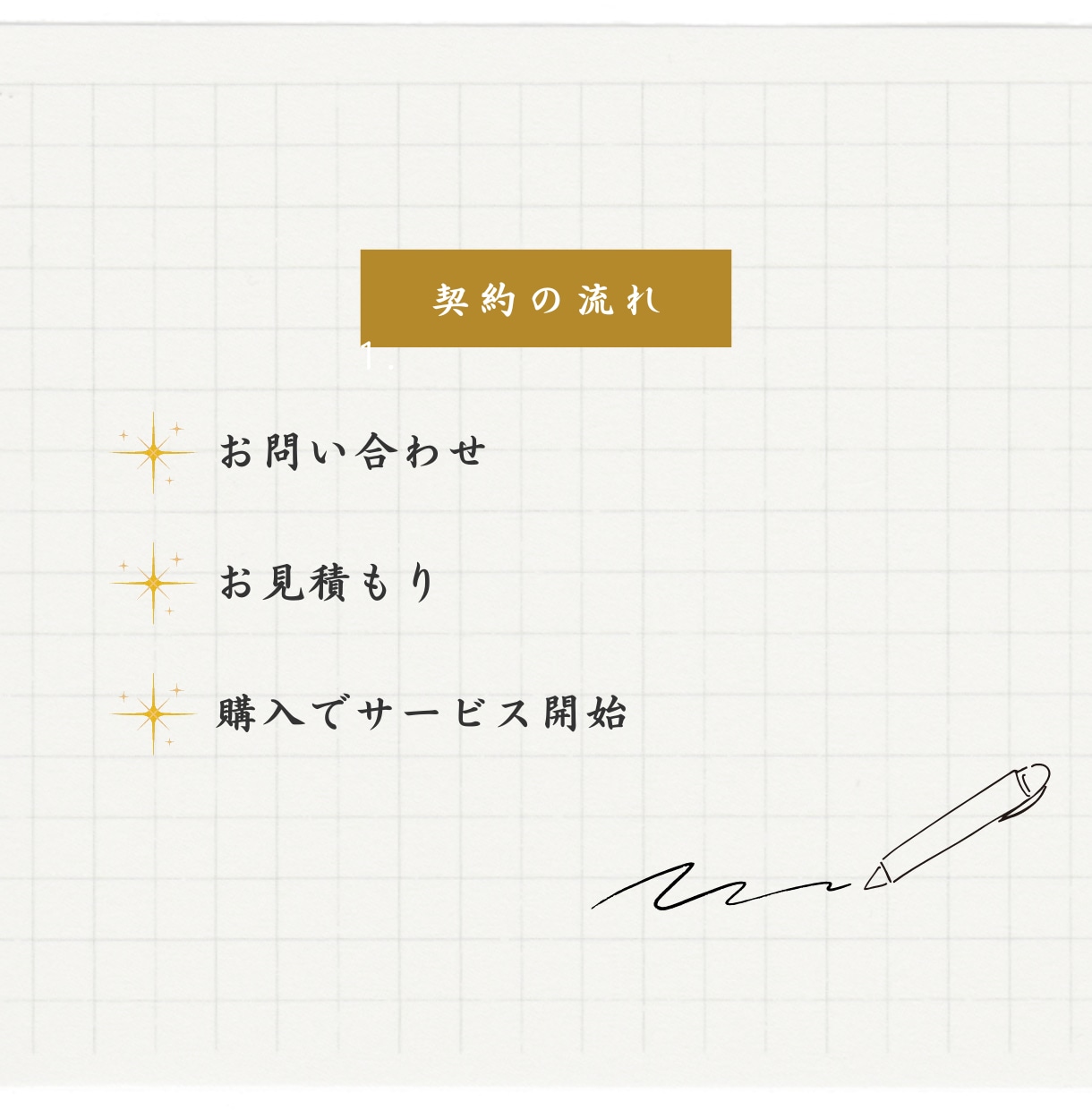 格安・高品質SEO記事を1文字2円で書きます 格安でブログ・SEO記事丸投げ可！SEOのプロにお任せ下さい イメージ4