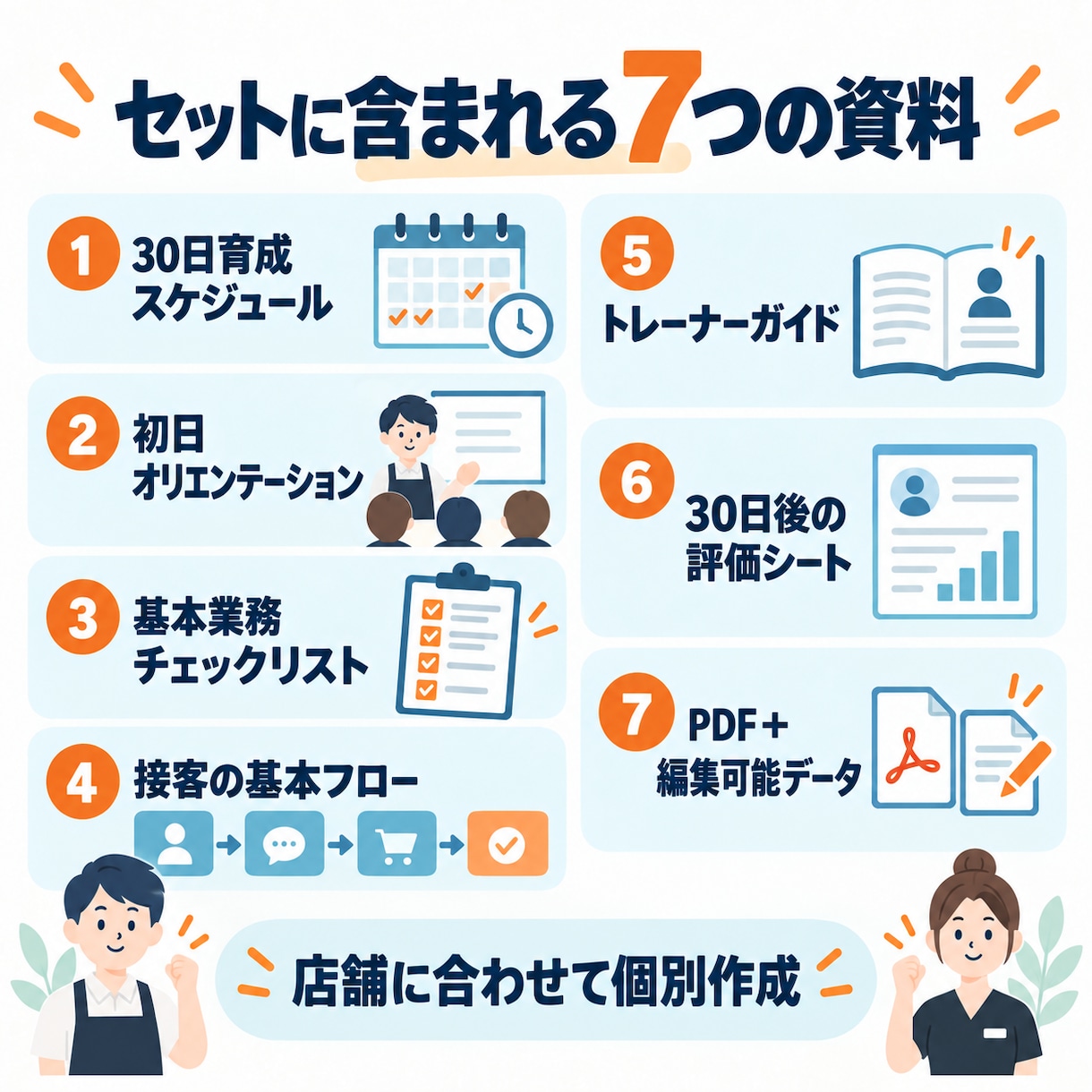 店舗向け新人30日育成マニュアルを作成します 教える順番と習得状況が見える仕組みを整えます イメージ3