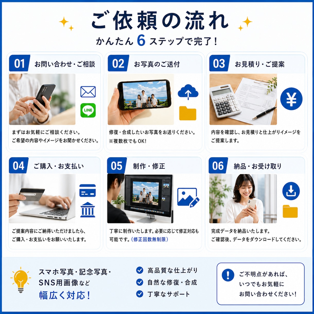 AI活用！画像修復・自然合成します 古い写真修復・人物合成・EC用モデル合成まで自然に仕上げます イメージ6