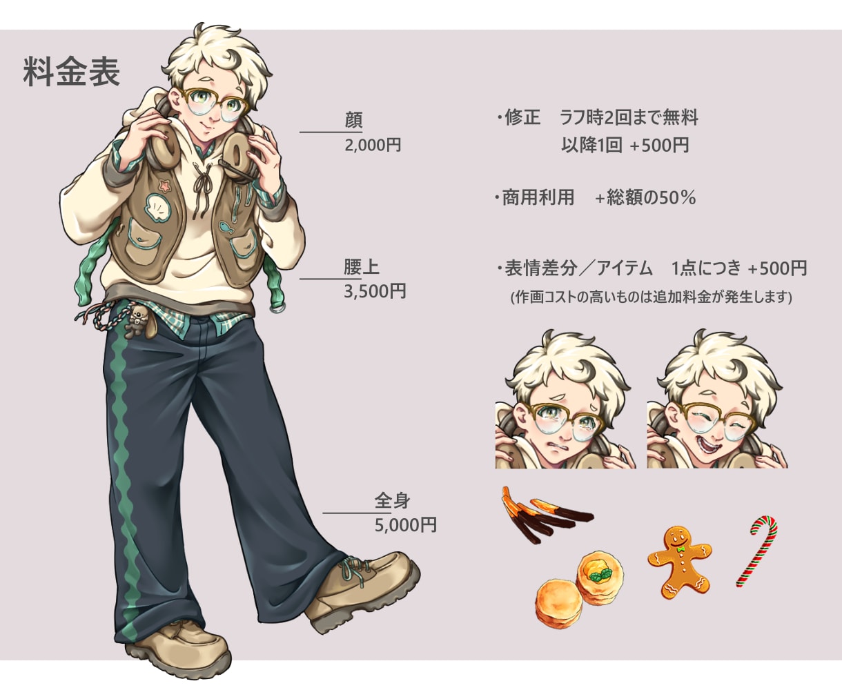 人物キャラクターイラスト制作します 老若男女問わずご希望に合わせて制作いたします イメージ2