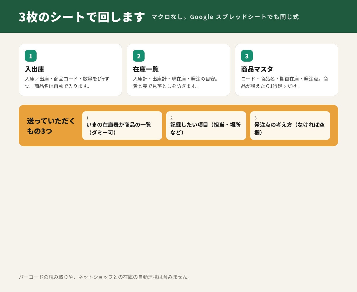 入出庫を入れるだけの在庫管理表を作ります 在庫を計算した画面を購入前に無料で。マクロなし イメージ5